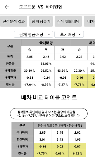 픽스쿨-프로토 및 스포츠 분석플랫폼 PC