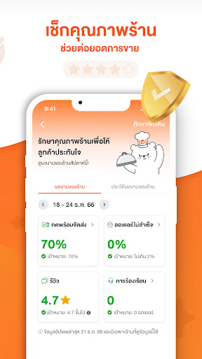 Wongnai Merchant App (WMA)