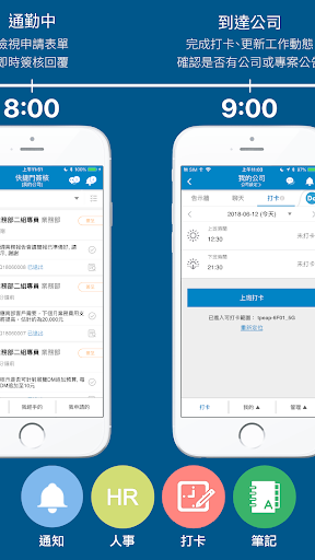 WorkDo - All-in-One 智慧行動辦公電腦版