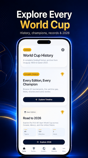 Football World Cup Facts PC