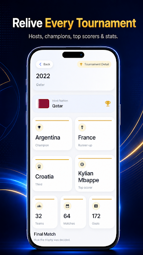 Football World Cup Facts PC