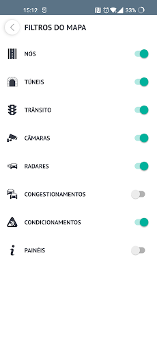 Info Vias