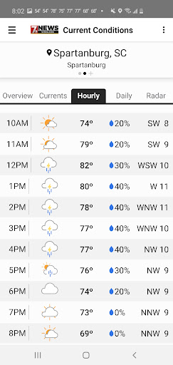 komputer WSPA Weather