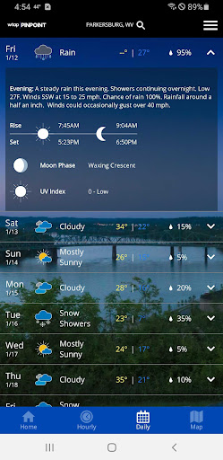 komputer The Mid-Ohio Valley's Weather