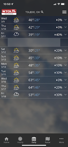 WTOL 11 Weather