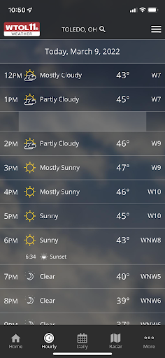 WTOL 11 Weather