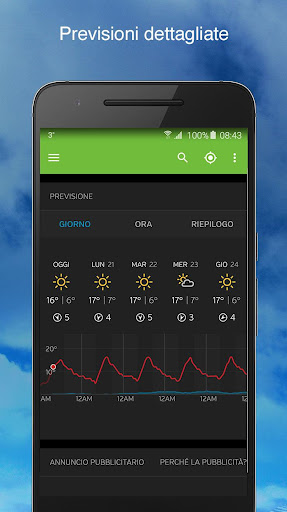 Tempo- Weather Underground PC