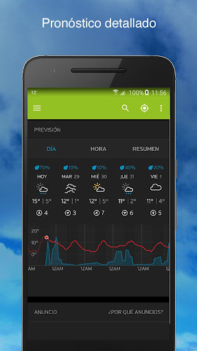 Tiempo- Weather Underground PC