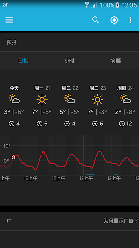 Weather Underground：预报、卫星地图电脑版