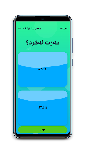 حەزت ئەکرد؟