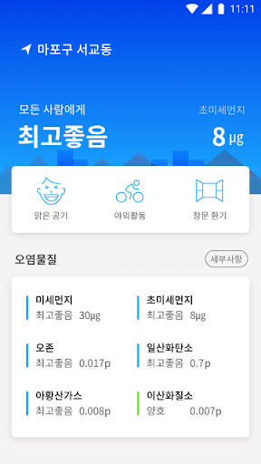 미세먼지, 초미세먼지, WHO 8단계 기준 행동가이드 PC