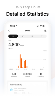 Mi Fit ПК