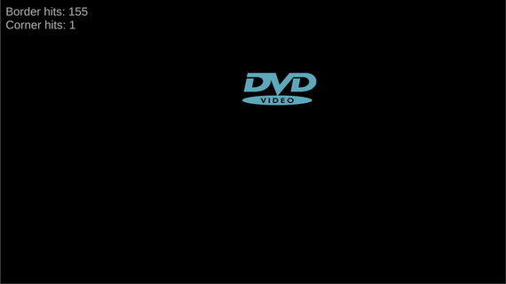 DVD Screensaver Simulator PC