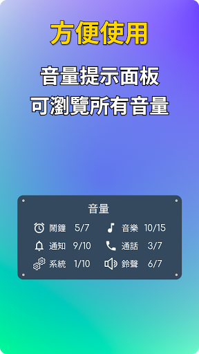 音量微調幫手: 降低或增強任何聲音電腦版