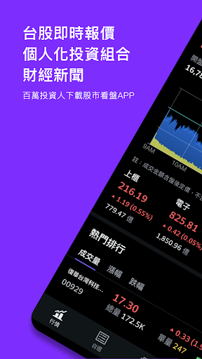 Yahoo奇摩股市–台股即時報價 個人化投資組合及財經新聞电脑版