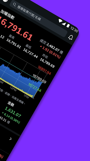 Yahoo奇摩股市–台股即時報價 個人化投資組合及財經新聞電腦版