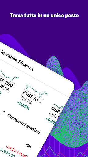 Yahoo Finanza PC