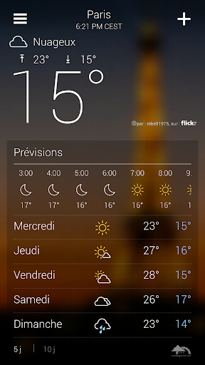 Yahoo Météo PC