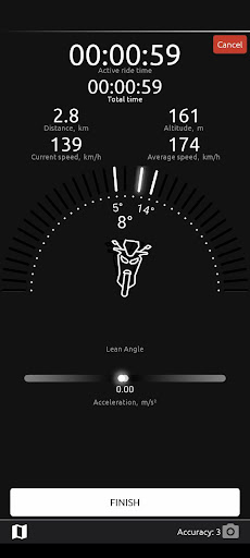 MyRide – Motorcycle Routes PC