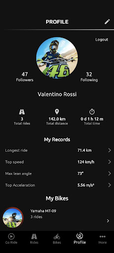 MyRide – Motorcycle Routes PC