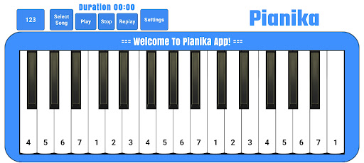 Pianika PC