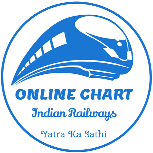 Rail Reservation Chart & PNR পিসি