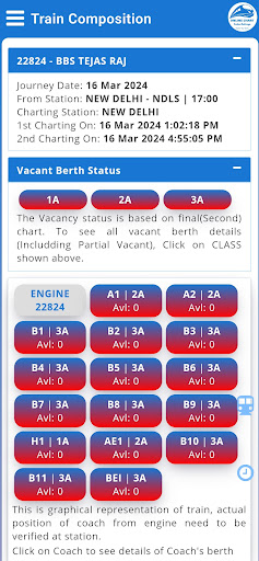 Rail Reservation Chart & PNR পিসি