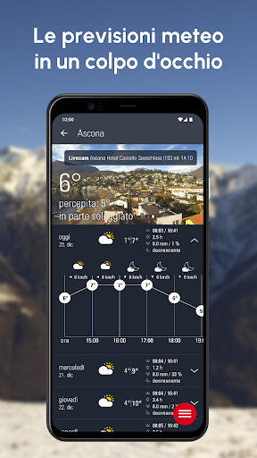 Allarme Meteo: Tempo Svizzera PC