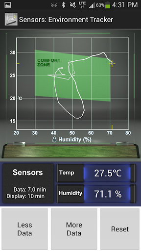 Sensors: Temp and Humidity para PC