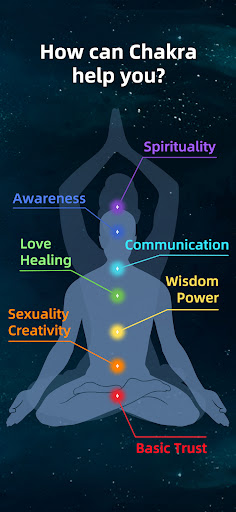 komputer Chakra Healing & Meditation