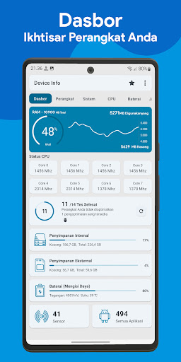 Informasi Perangkat:CPU Sistem PC