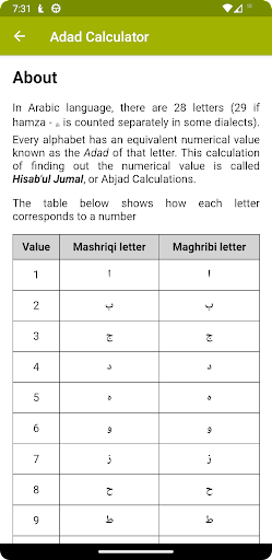 Adad Calculator (Abjad) پی سی