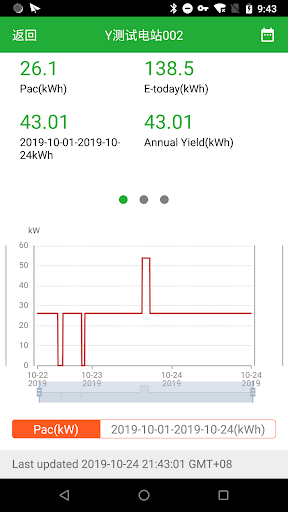 Chint Connect پی سی