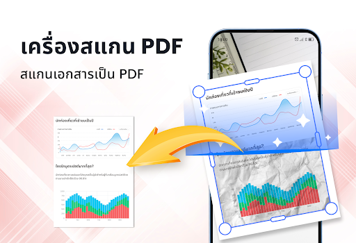 โปรแกรมอ่าน PDF - แก้ไข PDF PC