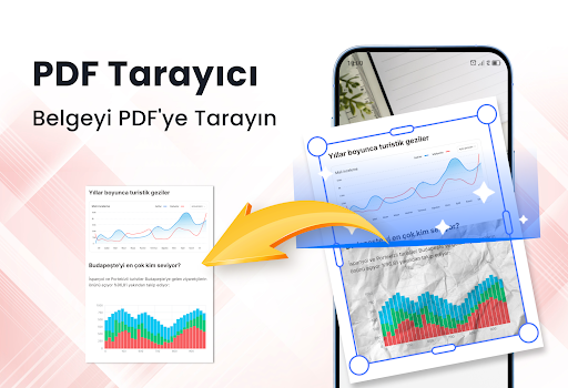 PDF Okuyucu - PDF Düzenle PC
