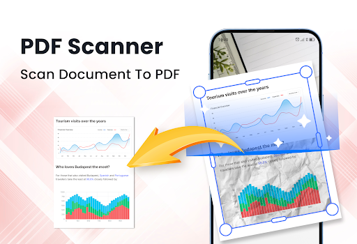 PDF Reader - Viewer, Edit PDF PC