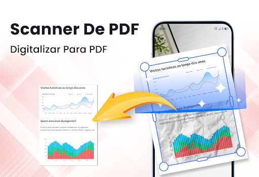 Leitor de PDF - Ver e editar para PC
