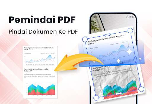 Pembaca PDF - Lihat, Edit PC