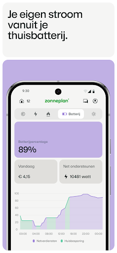 Zonneplan | Energie PC
