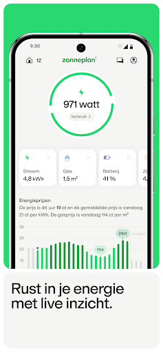 Zonneplan | Energie PC
