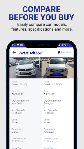 Maruti Suzuki True Value পিসি