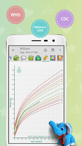 Baby Care Tracker PC