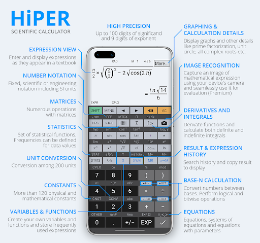 HiPER Scientific Calculator پی سی