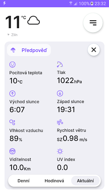 Meteo Včasné Varování PC