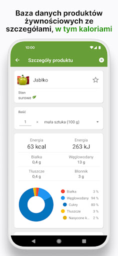 Dine4Fit Licznik Kalorii