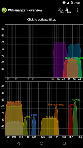 Wifi Analyzer PC版