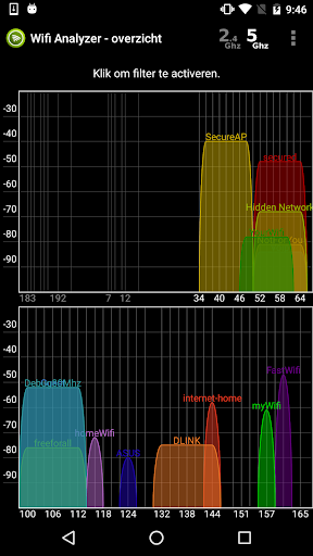 Wifi Analyzer