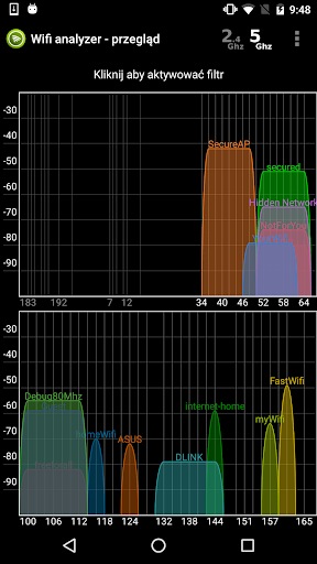 Wifi Analyzer PC