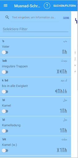 Musnad-Schrift Wörterbuch