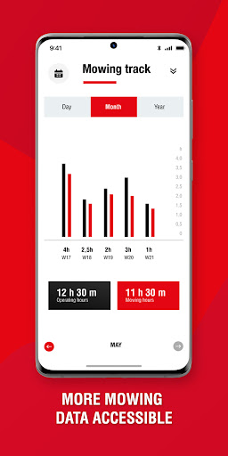 AL-KO inTOUCH Smart Garden PC